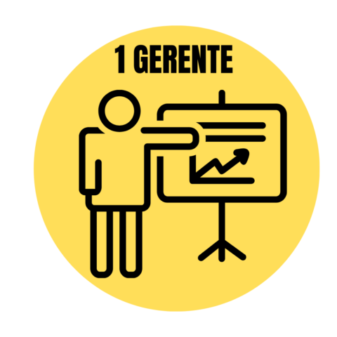 1 gerente